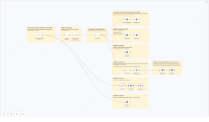 Using OpenAI Models in n8n Workflows: Examples & Best Practices