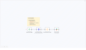 Automate Daily Motivational Quotes to Slack with n8n