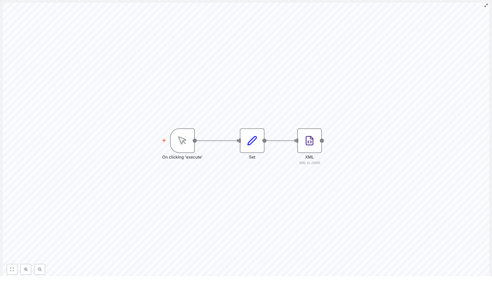 How to Convert XML to JSON Using n8n Workflow