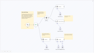 Build a Smart AI Chat Assistant with GPT-4o Multimodal